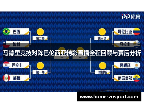 马德里竞技对阵巴伦西亚精彩直播全程回顾与赛后分析